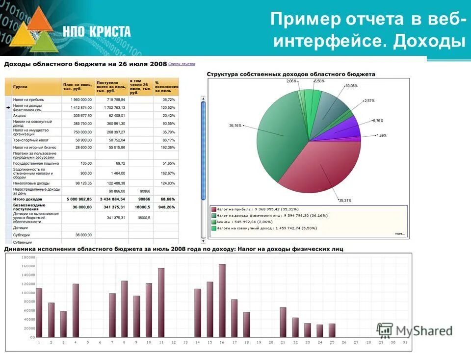 17 report krista ru