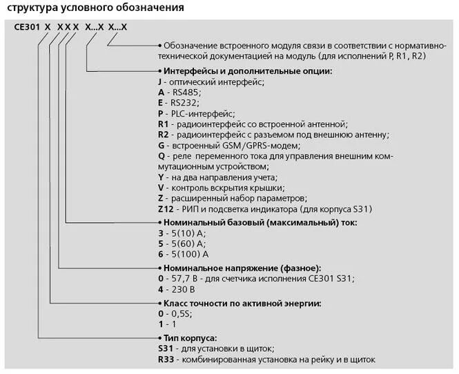 Се 301 ошибка. Энергомера се 301 схема подключения.