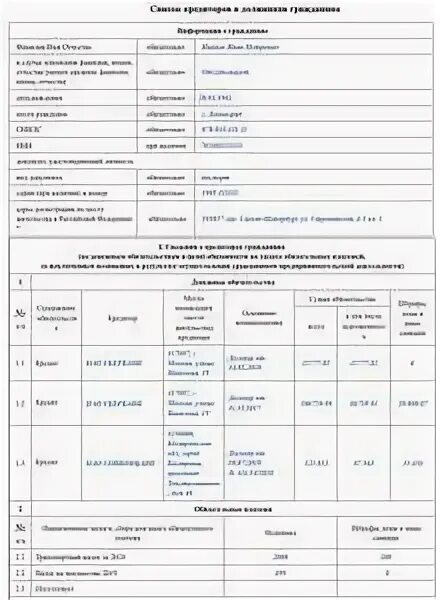 Списки кредиторов и должников гражданина образец заполнения