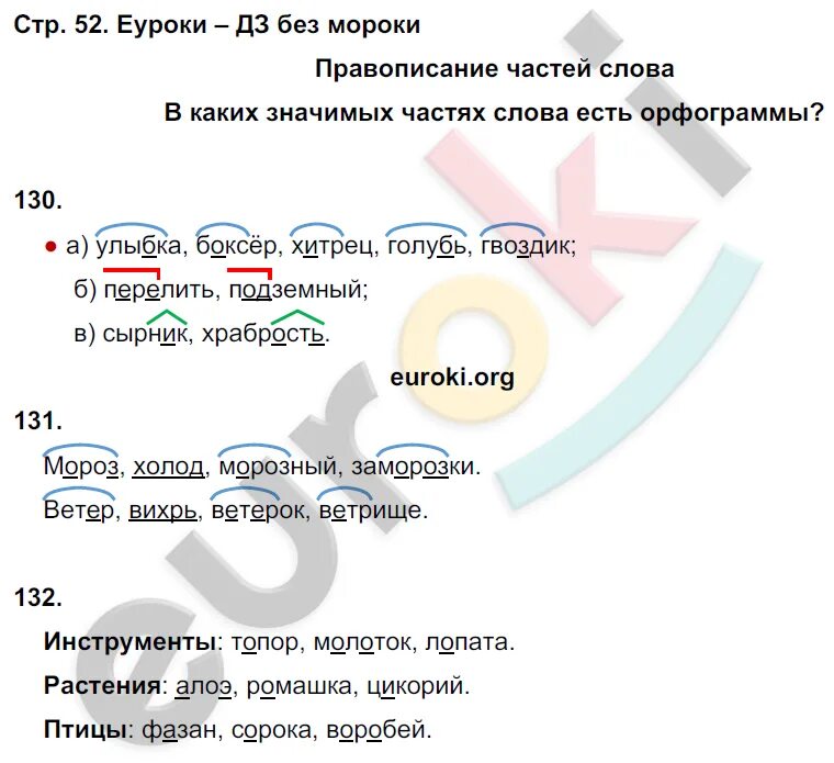 Русский язык страница упражнение 52 третий класс. Русский язык 3 класс 2 часть рабочая тетрадь канакина стр 52. русский язык 3 класс рабочая тетрадь 1 часть канакина стр 52. русский язык рабочая тетрадь 3 класс 1 часть страница 52. русский язык 3 класс рабочая тетрадь стр 52.
