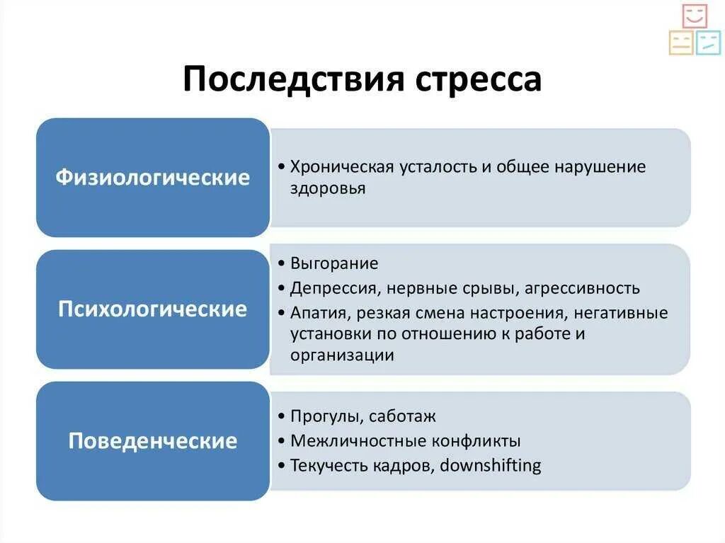 Как депрессия влияет на человека