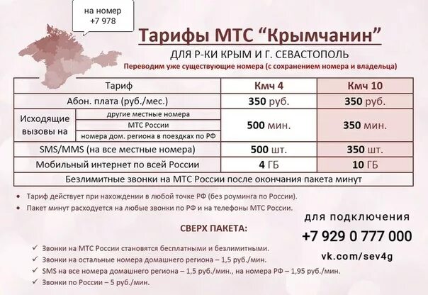 Плата за телефон 350 рублей. МТС тарифы для крымчан. Тарифы МТС В Крыму. Тарифы МТС В Крыму с интернетом. МТС мобильный интернет тарифы.