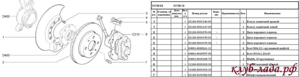 Какой диаметр тормозного. Лада Гранта размер тормозного диска 14. Ширина тормозного диска ВАЗ Калина. Размер тормозного диска ВАЗ Гранта. Размер 15 дюймового тормозного диска ВАЗ Гранта.