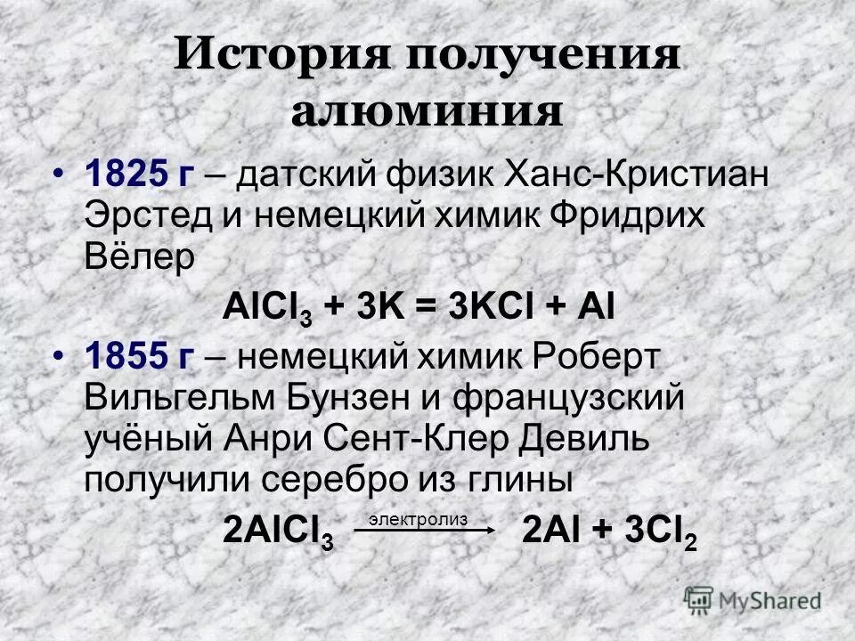 История синтеза