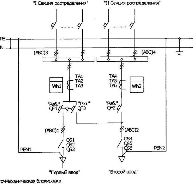 Схема авр с дгу на 1 ввод. Два ввода на участок. Схема авр на 2 ввода с реле контроля напряжения через контактор. Схема авр на два ввода с секционированием. Схема авр на 2 ввода с дизель генератором.