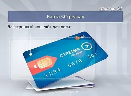 Карточка стрела
