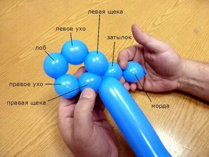 Как создать шарик