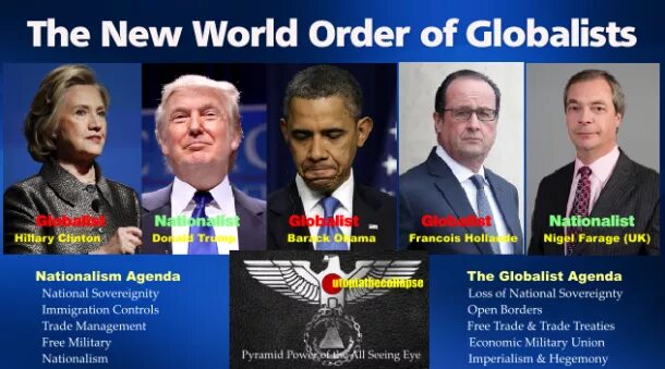 World order is. NWO Шваб. World order. Шваб мировой глобалист. Ukj,jkbcn.
