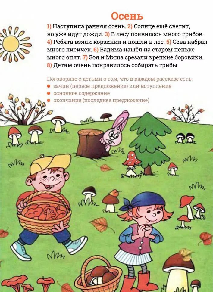 Пересказ для дошкольников. Пересказы для детей 5-6 лет. Пересказ для детей 5 лет. Рассказ для пересказа для детей 5 лет. Рассказ пересказ с вопросами