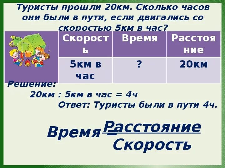 Сколько будет 18 км в час. 5 Километров это сколько. 5 Километров в час. Сколько километров в час. Сколько километров в минуте.