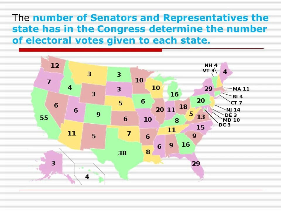 Electoral College System in easy Words in English. Types of electoral irregularities. Election vote penis funny.