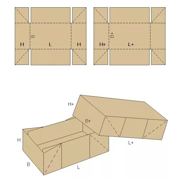 Самосборная коробка ласточкин хвост. Самосборная упаковка развертка. Fefco 0406. Гофрокороб fefco 0427. Конструкция коробки.