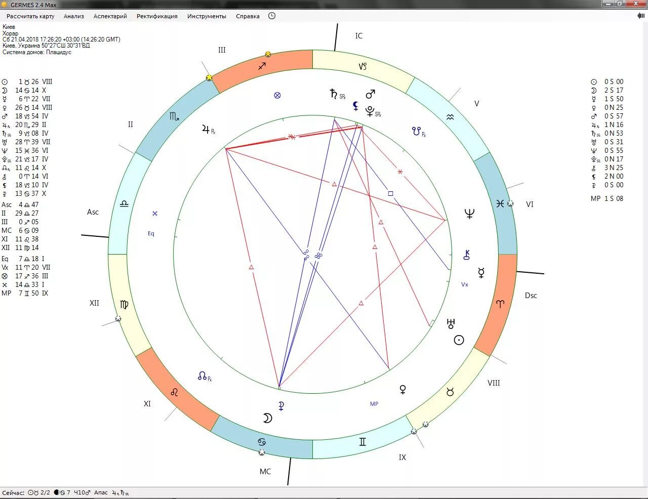 Хронос Астропроцессор. Натальная карта Хронос. Натальная карта программа.