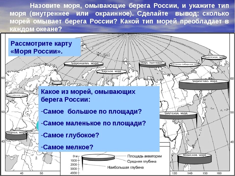 Какие берега омывают россию. Моря омывающие Россию. Моря омывающие берега России. Моря которые омывают Россию. Моря России омывающие Россию.