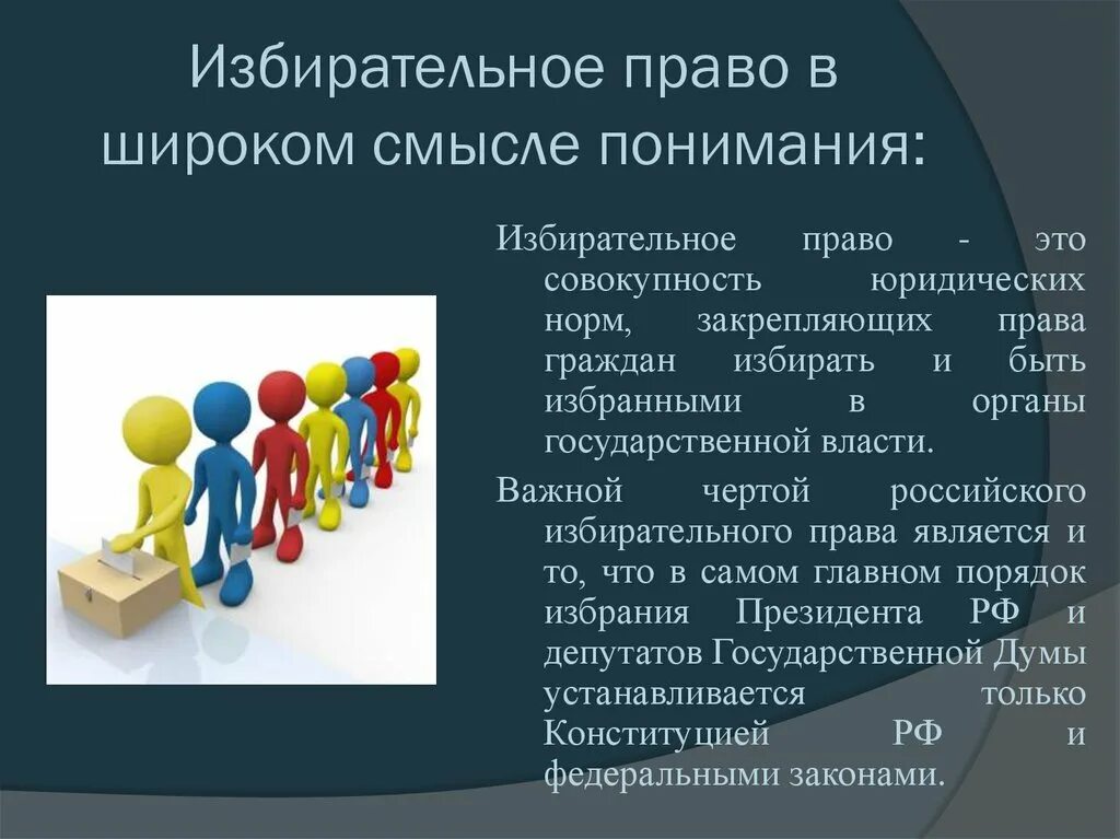 Избирательное право. Избирательное право в широком. Избирательное право в широком смысле. Избирательное право это совокупность юридических норм. Как получить избирательное право