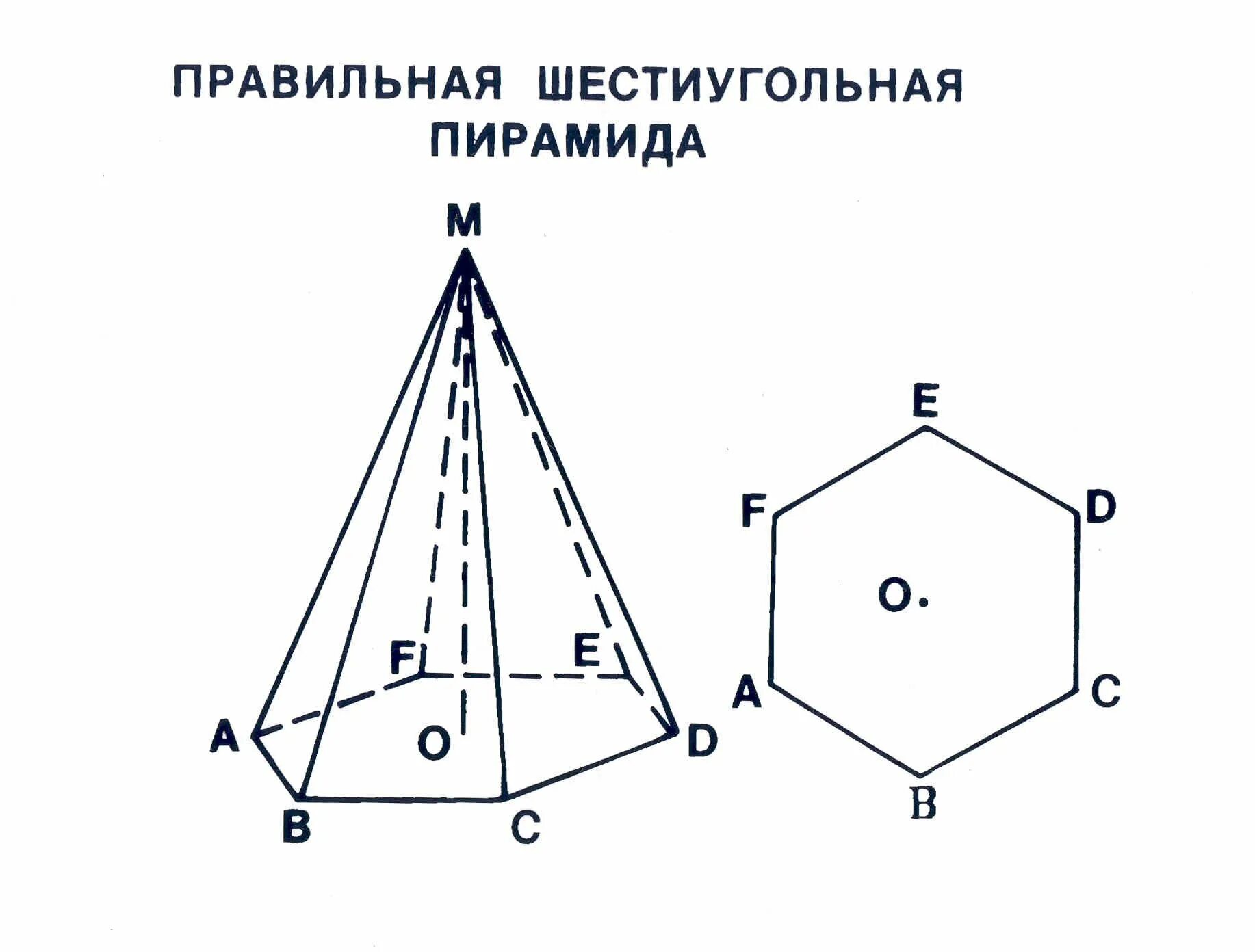 Изобразите шестиугольную пирамиду. Правильная шестиугольная пирамида. Правильная шестиугольная пирамида чертеж. 6 Угольная пирамида. Шестиугольная пирамида вид сбоку.