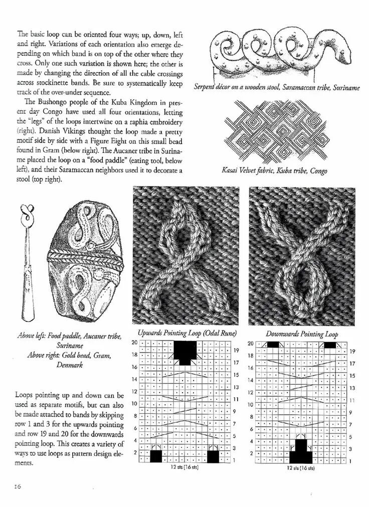 Узоры викингов (1) ..................................... Cable knitting patterns