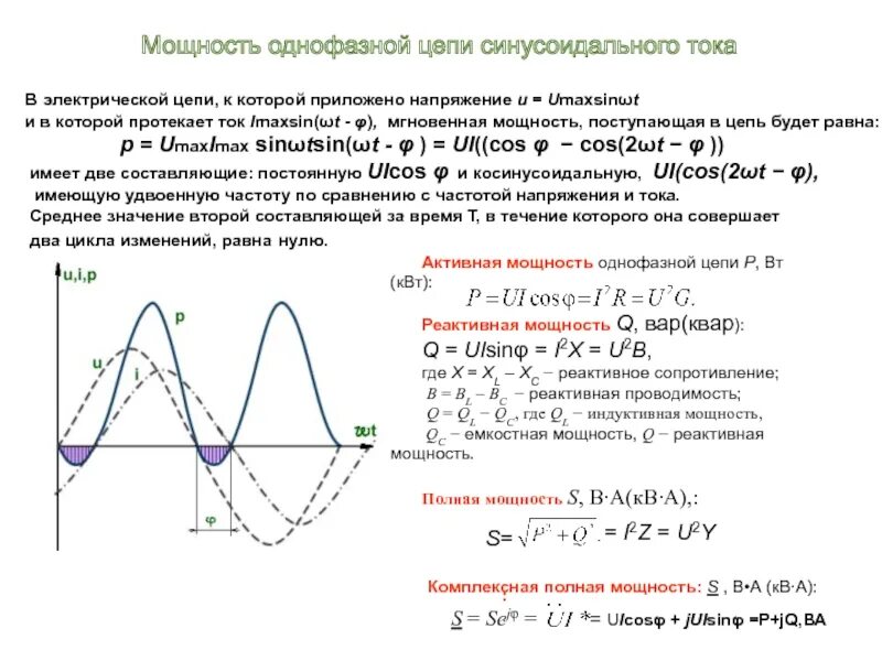 Мощность в трехфазной сети переменного тока. 39. мгновенная мощность цепи синусоидального тока. мгновенная мощность переменного тока. полная мощность цепи переменного синусоидального тока.... мгновенная и реактивная мощность.