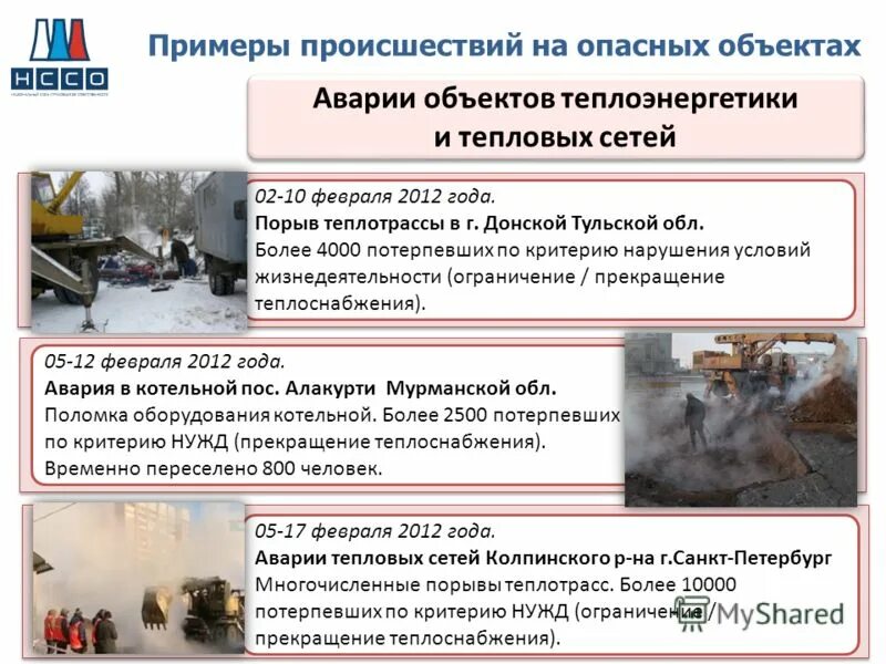Объекты без происшествий. Объекты без происшествий. Без происшествий табличка. Объекты без происшествий. Объекты без происшествий.