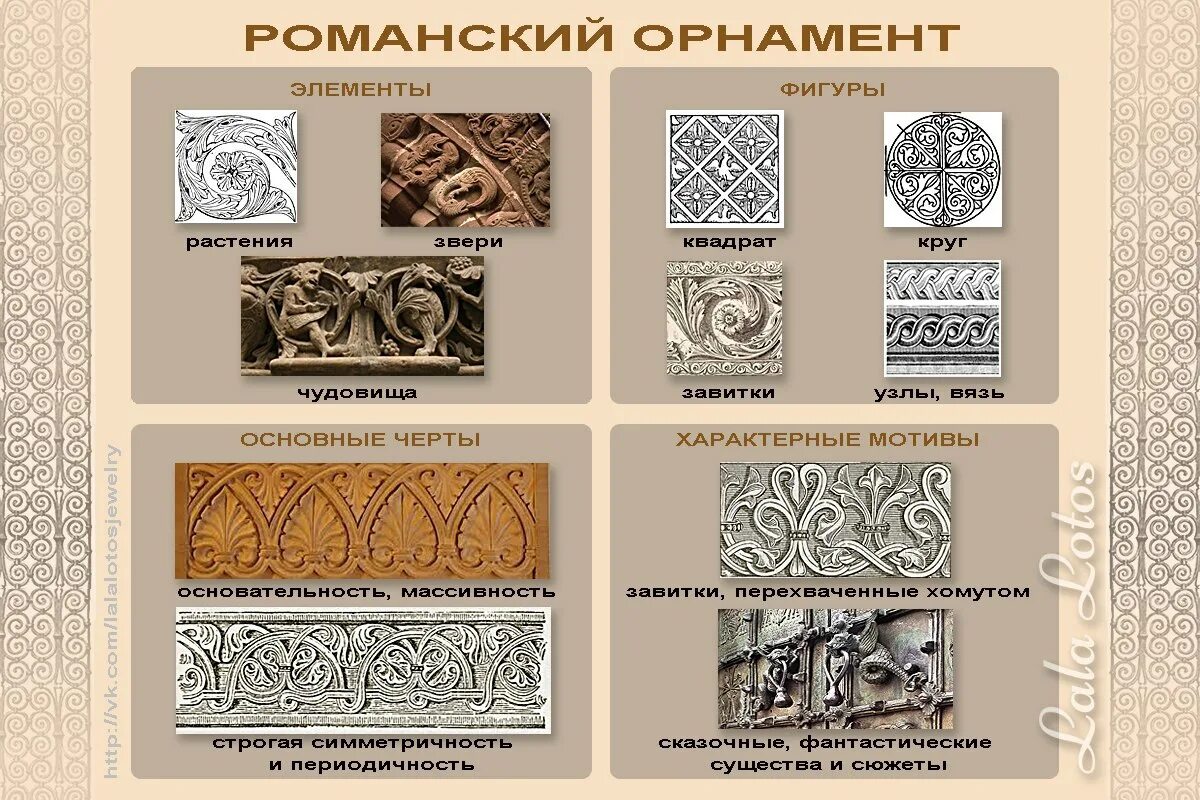 Характерные для стиля элементы