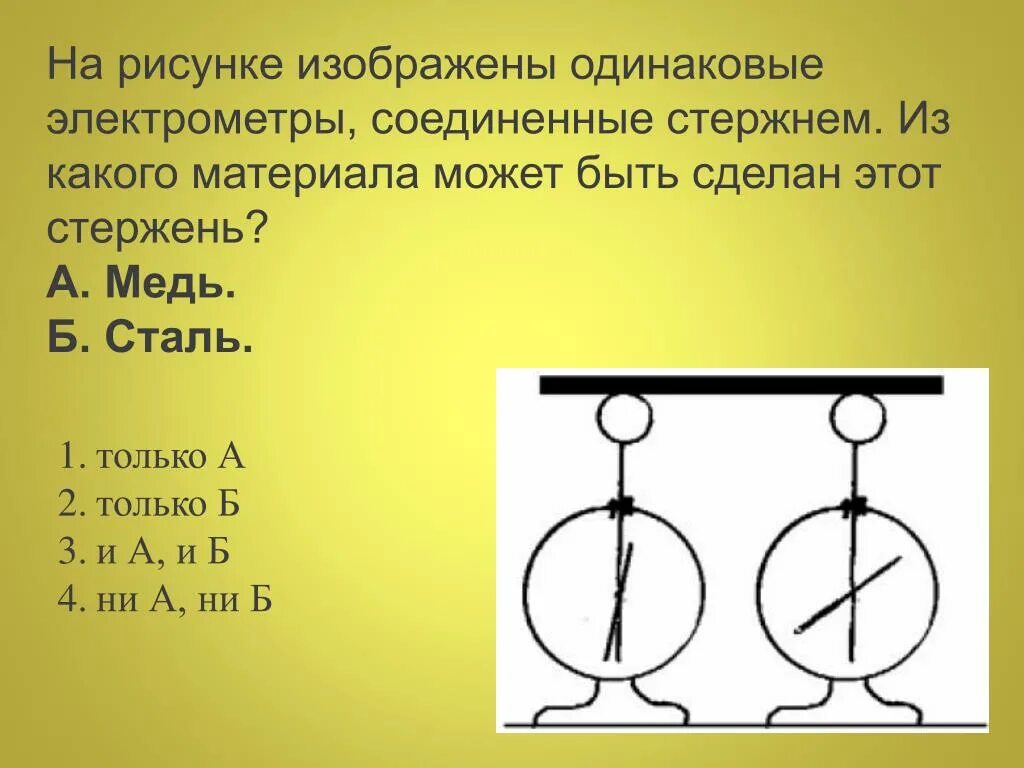 Из какого материала может быть изготовлена. Из какого материала изготовлен стержень соединяющий электрометры. опыты с электроскопом. стержень электрометра. электроскопы соединенные.