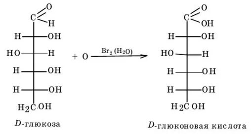 Глюконовая кислота глюконат кальция реакция. Глюконовая кислота структурная формула. Глюконовая кислота формула. Глюконат кальция формула химическая. Глюкоза глюконовая кислота реакция