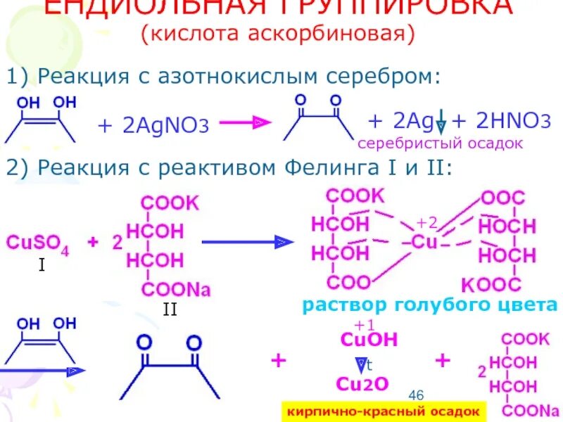 Аскорбиновая кислота реакции. Аскорбиновая кислота реакции подлинности. Качественный анализ аскорбиновой кислоты реакции. Аскорбиновая кислота качественные реакции. I2 hno3 реакция