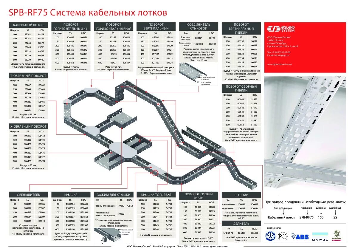 Каталог system. Лоток кабельный spb-rf50-50 HDG. Система кабельных лотков Oglaend System. Лоток кабельный spb-rf40-100 HDG арт. 1302001. Лоток кабельный кат.ф Oglaend System spb-rf40-150 ai.