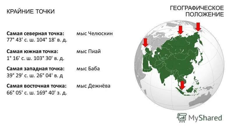 Северная евразия география. Самая Южная точка Евразии мыс Пиай. Крайние точки Евразии и их координаты. Мыс Пиай на карте Евразии. Крайние точки точки Евразии и их координаты.