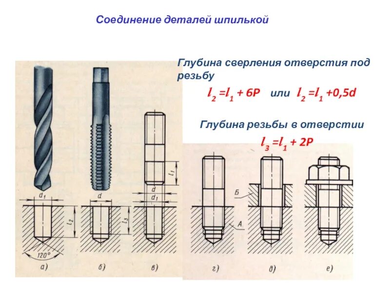 Купить соединение для шпильки. Шпилечное соединение м20x60. Резьбовое отверстие м10н6. Резьбовое отверстие под винт м6 чертеж. Резьбовое отверстие под шпильку м10.