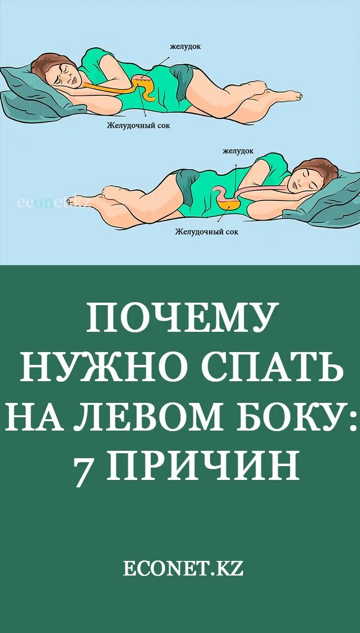 Почему нельзя спать на правом боку. На каком боку спать. На, какомбоуу лучше спать. На кокому боку спать. Спать на правом боку.