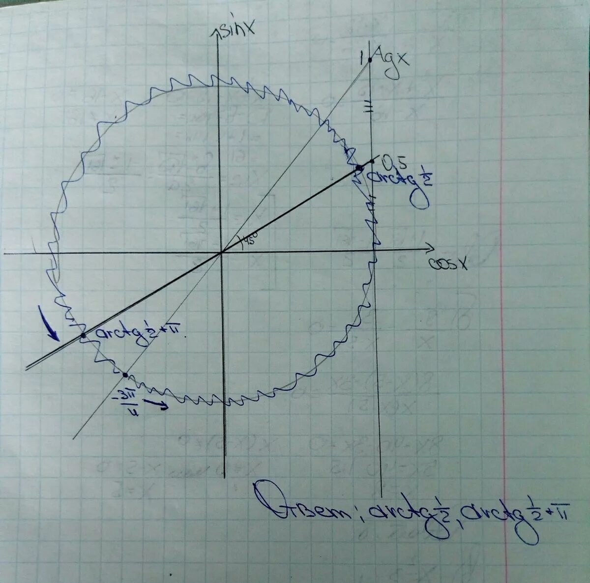 П/4+ПN/2. П/3+2пк. П/2 +2пк. Arctg 2 + arctg 3 = 3п/4. 2п 3 3п 4