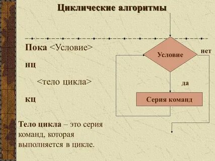 Нц кц