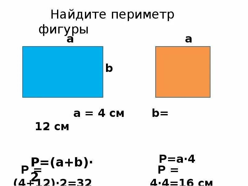 Формула вычисления периметра фигуры. Формула вычисления периметра фигуры