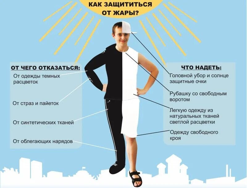 Почему в черном жарко