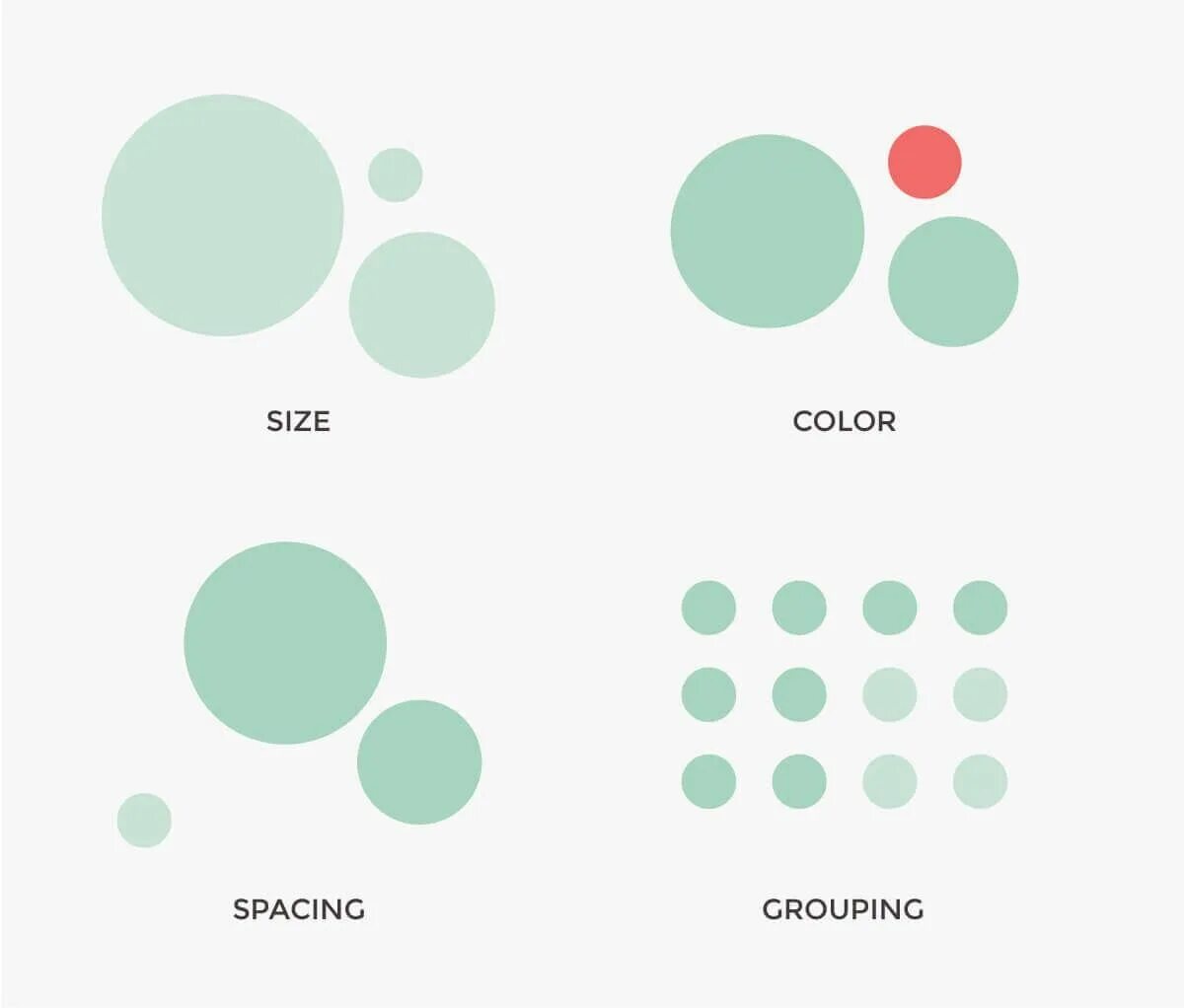 Compose color