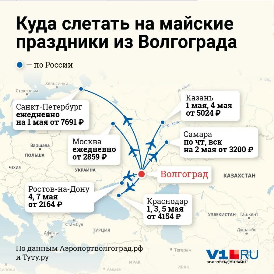 Куда поехать за границу в июне 2024. Куда можно полететь в России. Куда слетать. Куда можно слетать. Куда полететь.