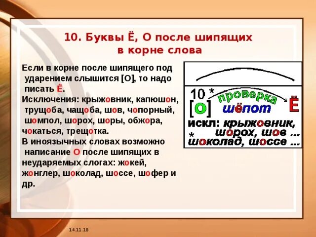 Русский язык о е после шипящих. Правило написания букв о е ё после шипящих в корне слова. Буквы ё о после шипящих в корне правило. Буквы е и е после шипящих в корне правило. Буквы ё о после шипящих в корне слова правило.