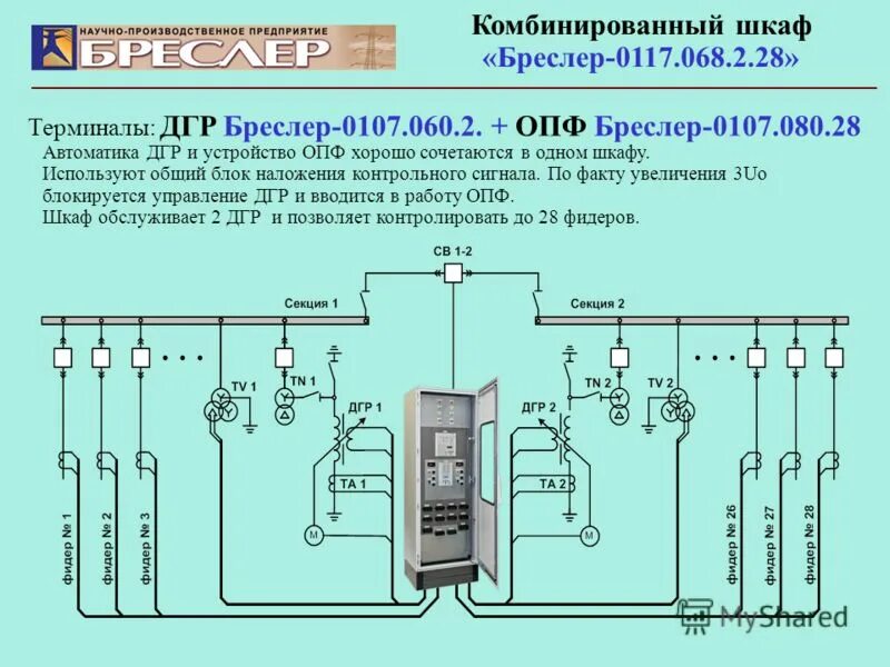 Автоматика контрольная работа. Шкаф автоматики ДГР Бреслер. Дугогасящий реактор 35 кв. Бреслер0107.750. Дугогасящий реактор 10 кв.