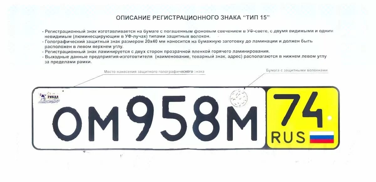 Транзитные номера. Регистрационный знак автомобиля. Российские транзитные номера. Транзитный регистрационный знак.