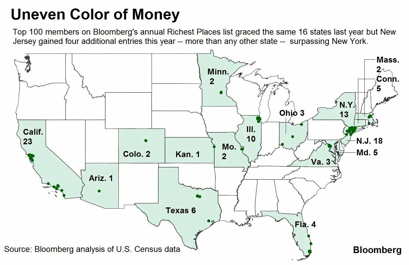 Same state. Богатые штаты США. Карта Америки со Штатами самые богатые. Самые богатые штаты. Богатые и бедные штаты США карта.