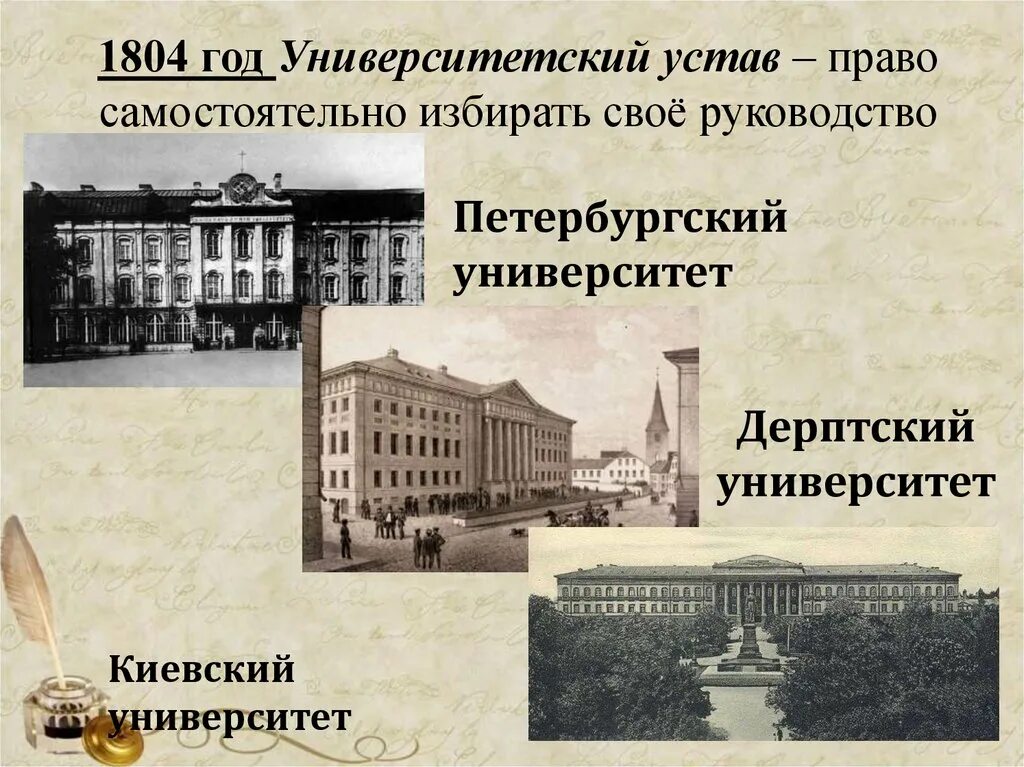 Новый университетский устав при александре. Университетский устав 19 век. Новый Университетский устав 1884. Университетский устав 1804.