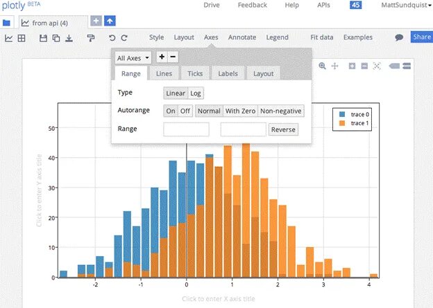 Plotly examples. Plotly. Plotly PNG. Plotly примеры.