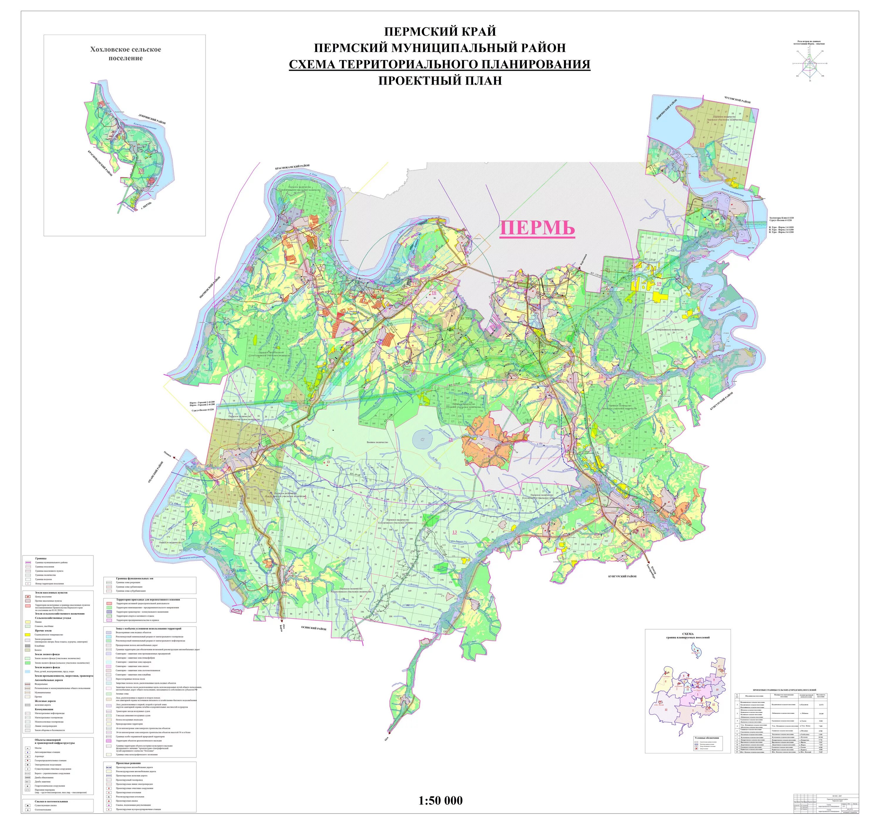 Пермский район карта поселений. Карта Пермского района Пермского края с населенными пунктами. Схема территориального планирования Октябрьского района Пермского. Карта Пермского района с населенными пунктами.