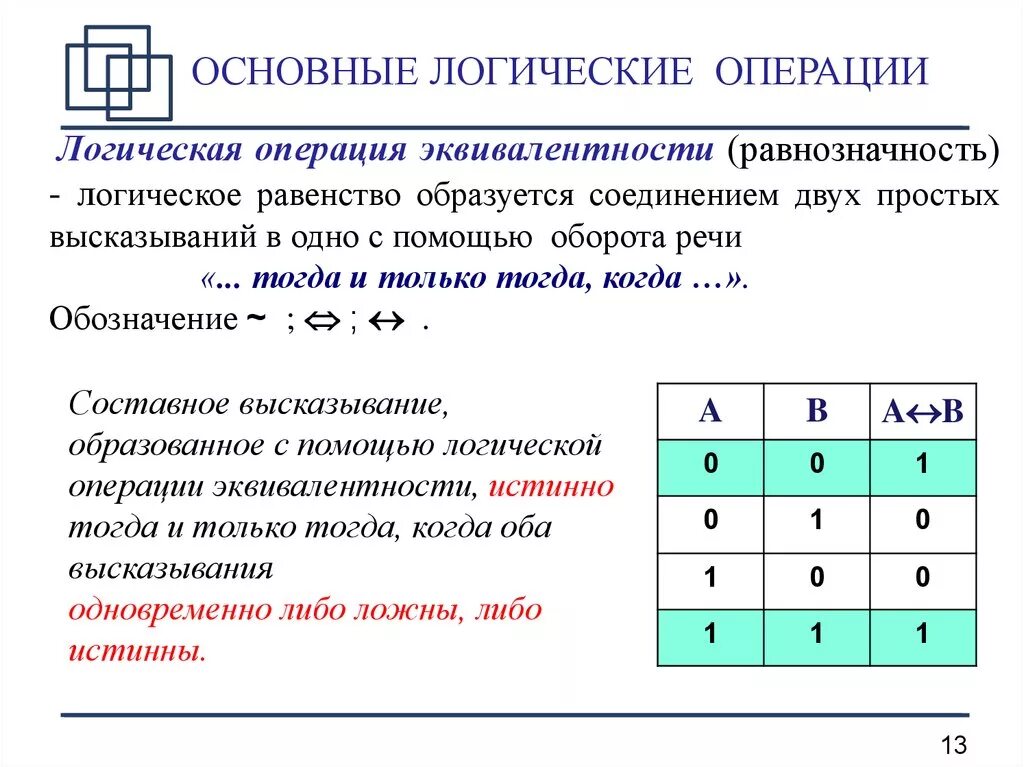 Логические основы информации. Логические операции в информатике. Таблица истинности логических операций эквивалентность. Основные логические операции (импликация, эквиваленция). Основные логические операции в 1с.