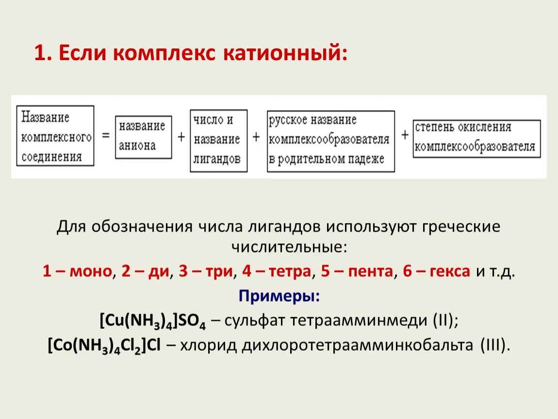 Классификация комплексных солей. Физические свойства комплексных соединений. Строение комплексных солей. Комплексные соединения в химии. Число лигандов в комплексе.