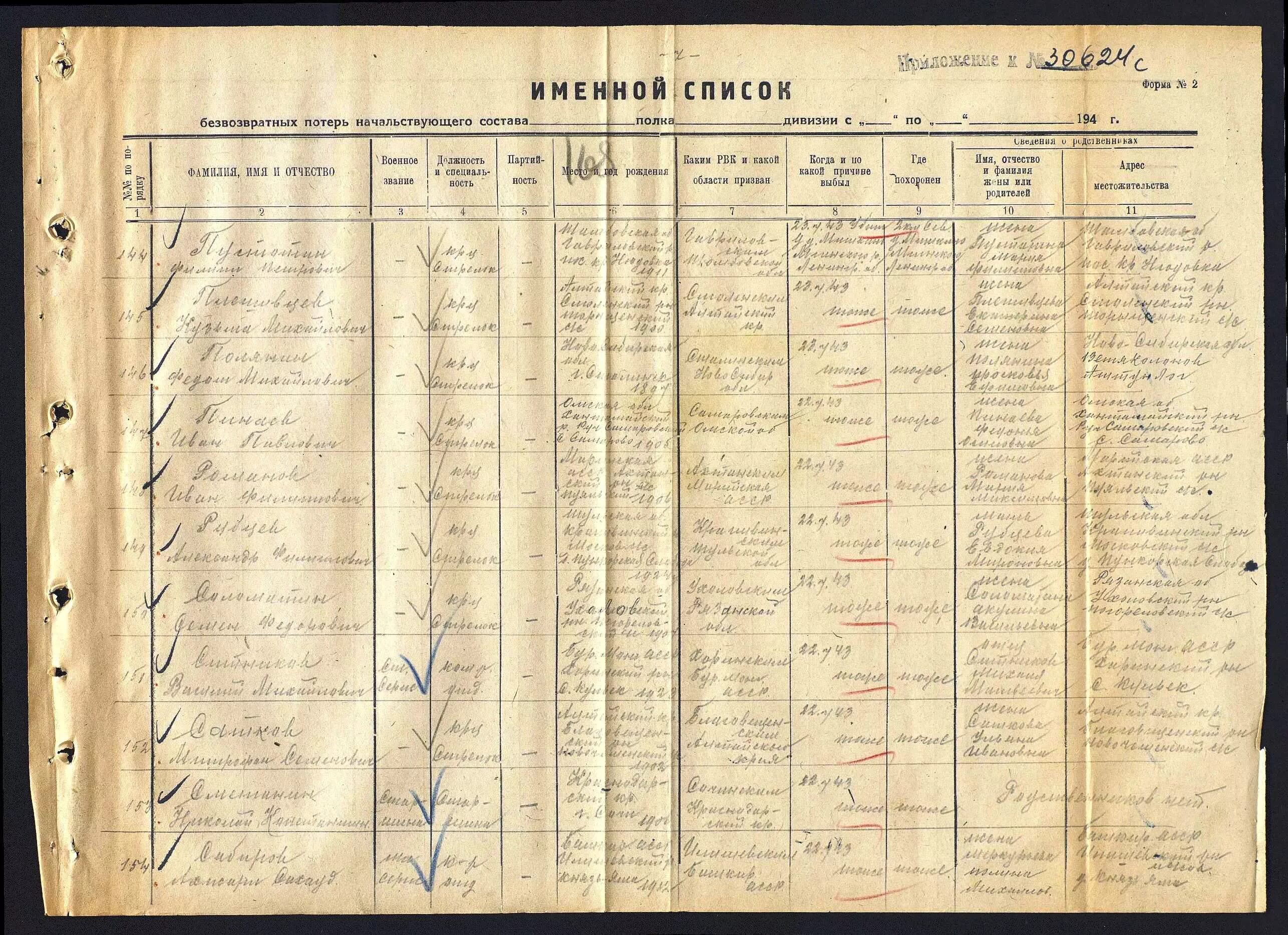 Паспортные данные людей. Сколько одинаковых фамилий. Смешные фамилии. Самые интересные фамилии. Фамилия.