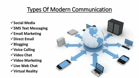Modern means of