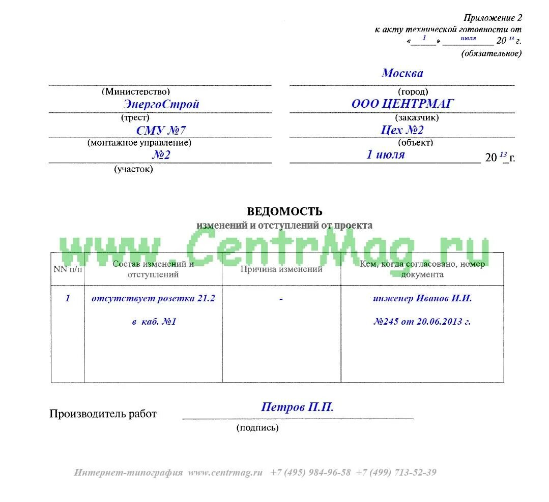 Ведомость изменений и отступлений от проекта - купить в интернет-магазине CentrM