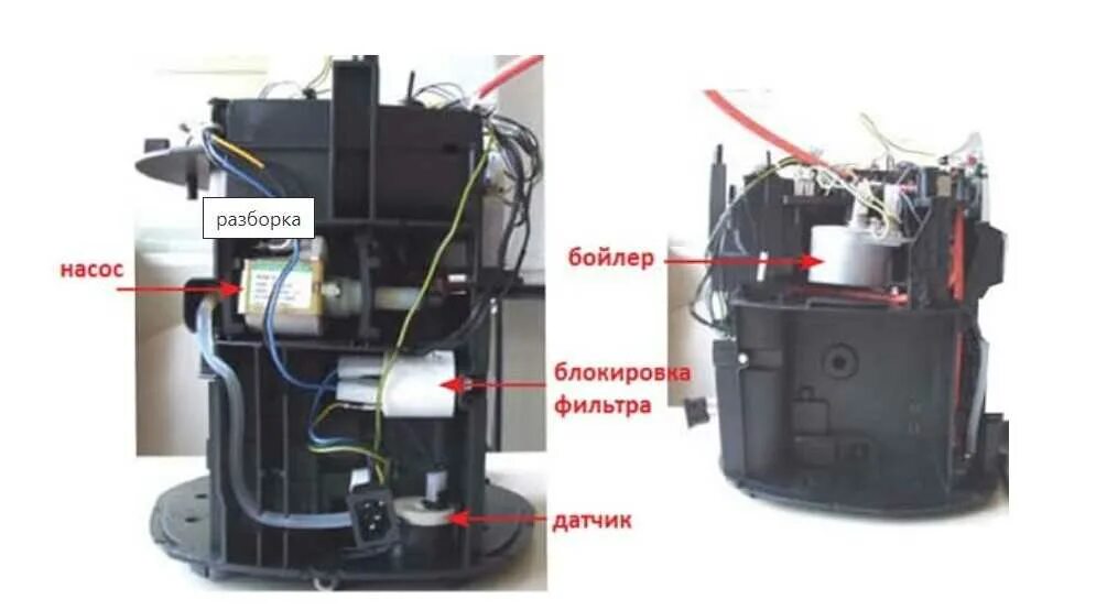 Кофемашина Крупс неисправности. Разобрать капсульную кофемашину Delonghi. Кофемашина Krups разобранная. Насос для кофемашины Delonghi. Подача воды заблокирована
